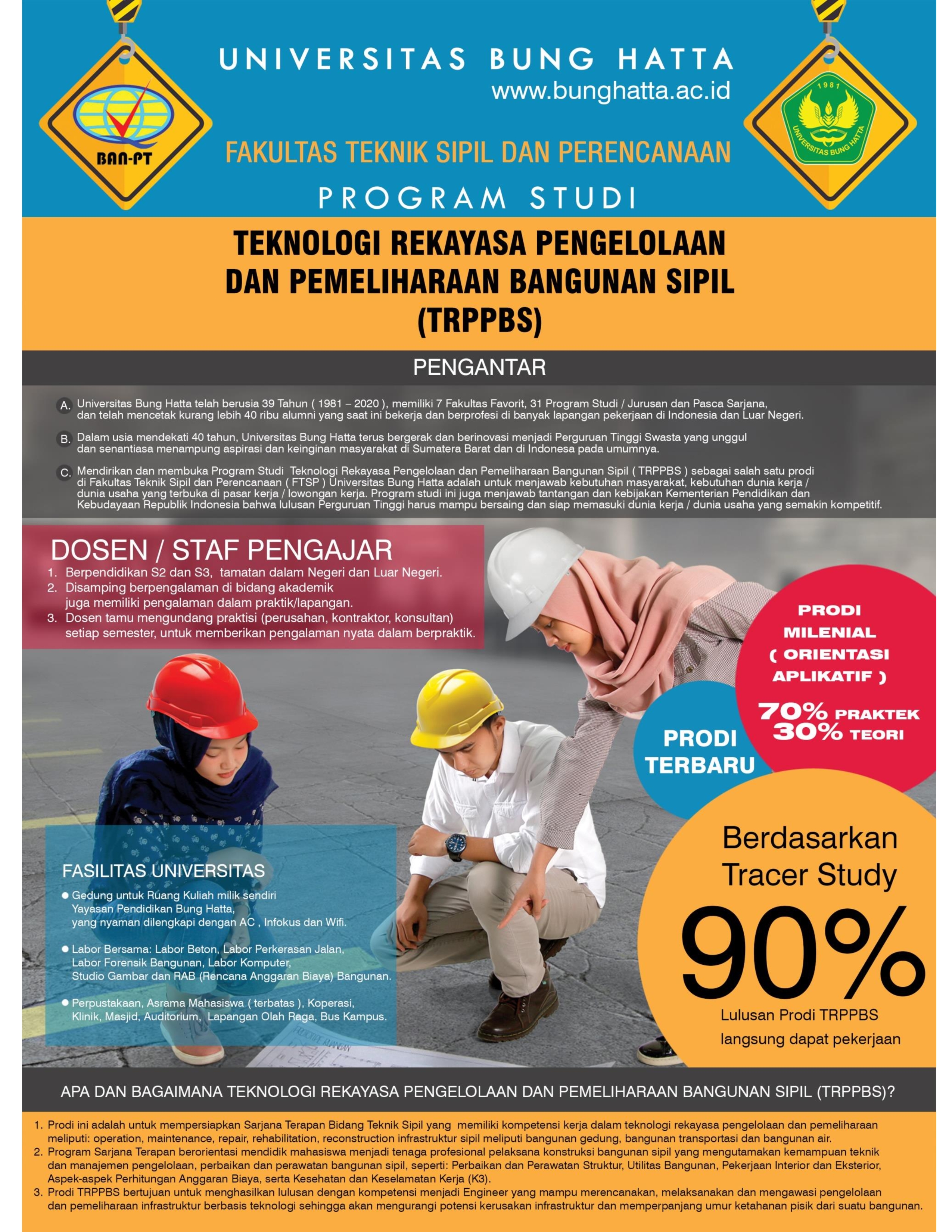 Mengenal Lebih Jauh Program Studi Teknologi Rekayasa Perawatan dan Pemeliharaan Bangunan Sipil Universitas Bung Hatta